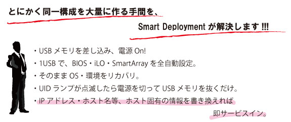 Smart Deployment